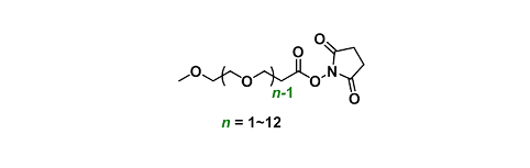 mPEGn-NHS ester